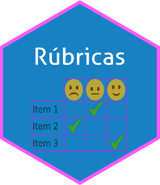 Screenshot of the Rubrics application