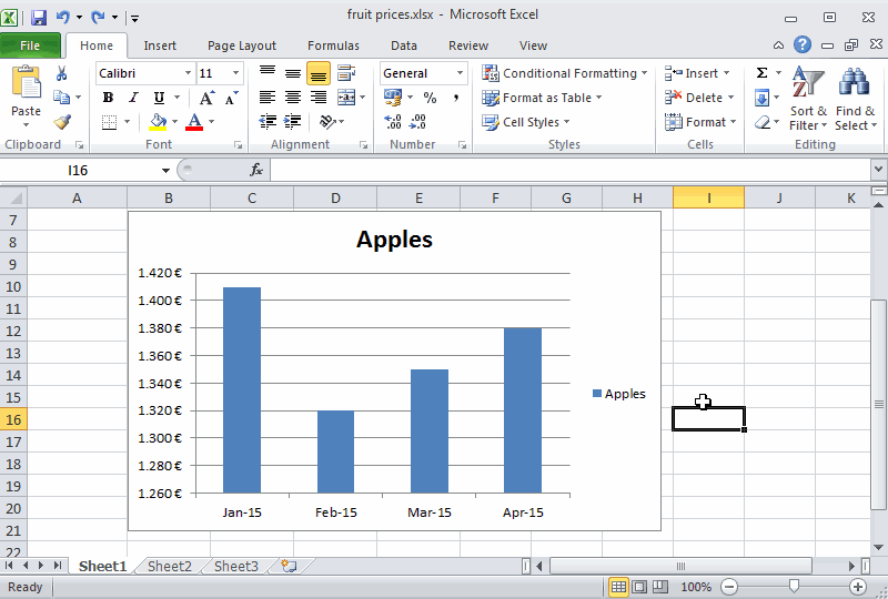 Example of adding a new data serie in a column chart.