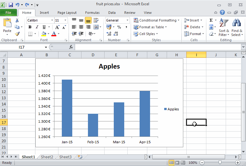 excel graph axis label month
