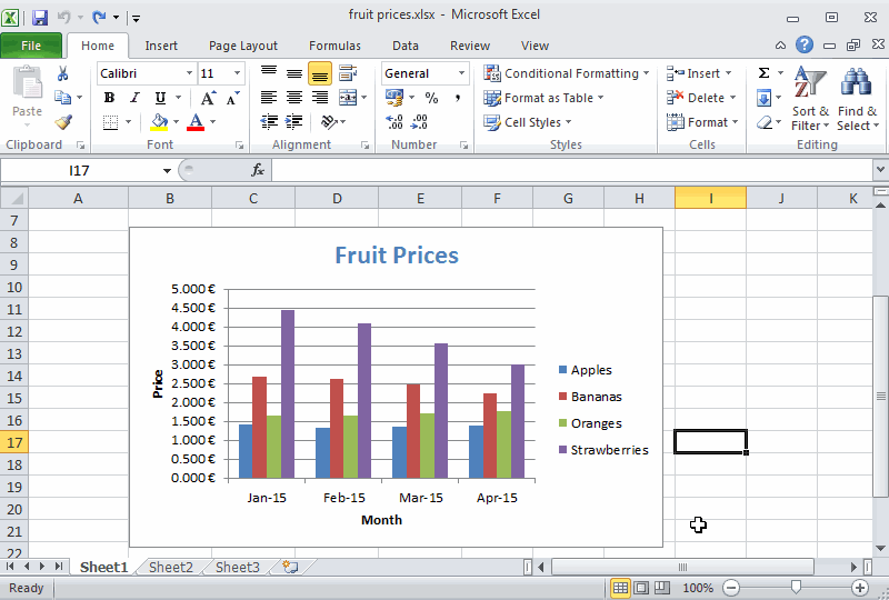 Example of adding data labels to a chart.