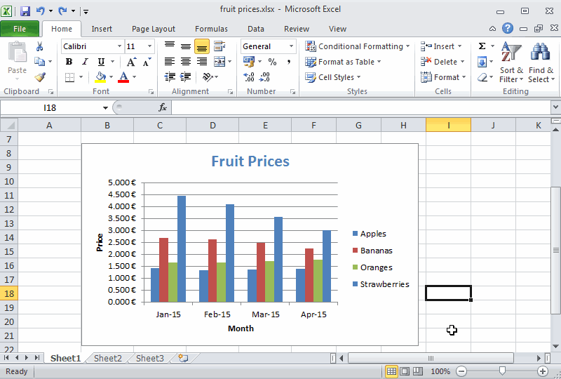 Example of formating data series in a chart.