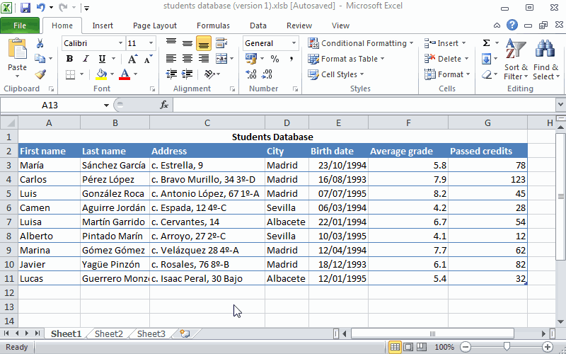 Example of applying the dmin and dmax functions to a database.