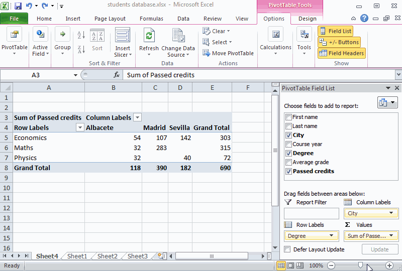 Example of summarizing a pivot table by rows.