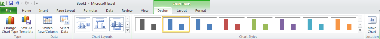 Excel 2010 chart design ribbon.