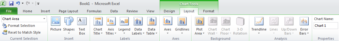 Excel 2010 chart layout ribbon.