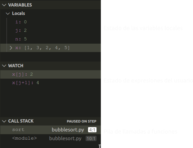 Ventana de estado de variables de Visual Studio Code