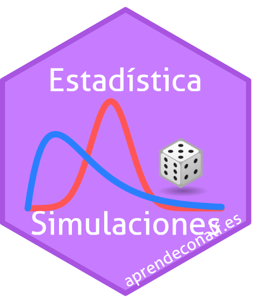 Simulaciones estadísticas